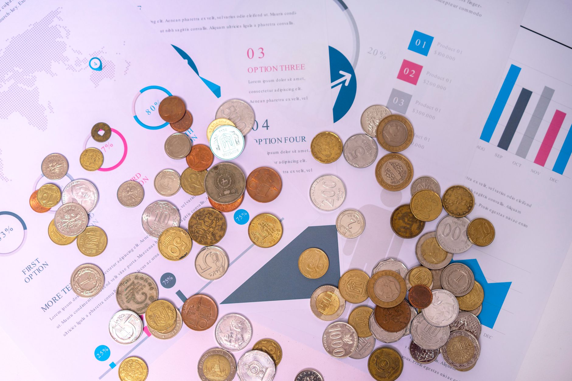 Monety na dokumentach finansowych z wykresami budżetów marketingowych